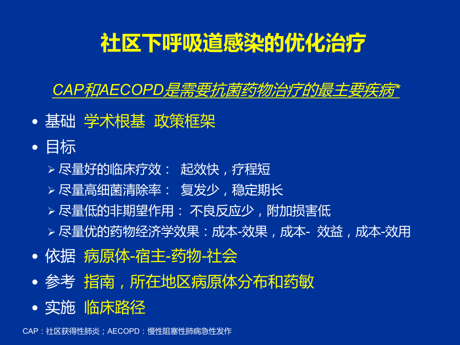 社区下呼吸道感染的优化治疗幻灯片课件.ppt_第2页