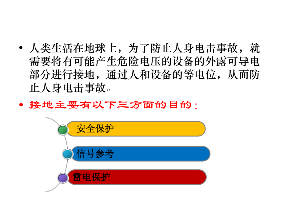 电器设备接地的作用介绍课件.ppt_第3页