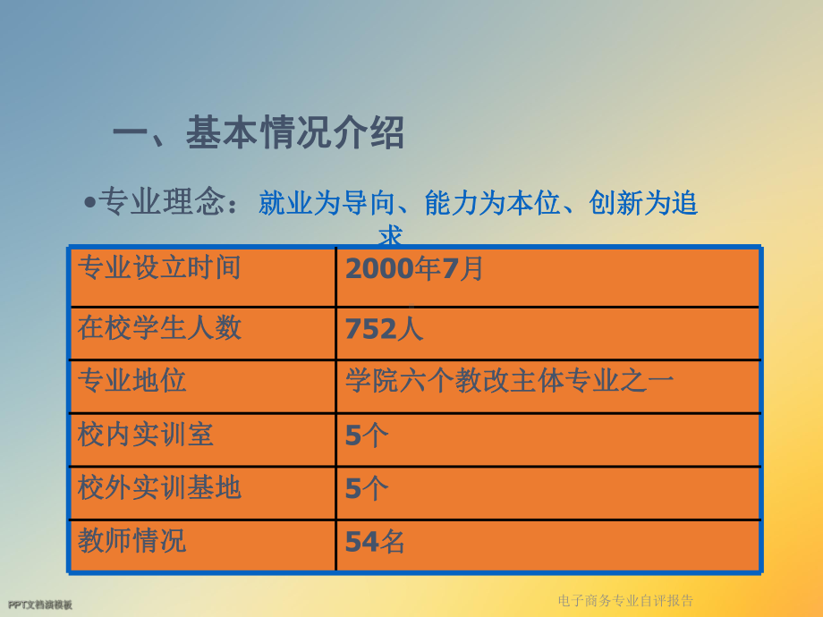 电子商务专业自评报告课件.ppt_第3页