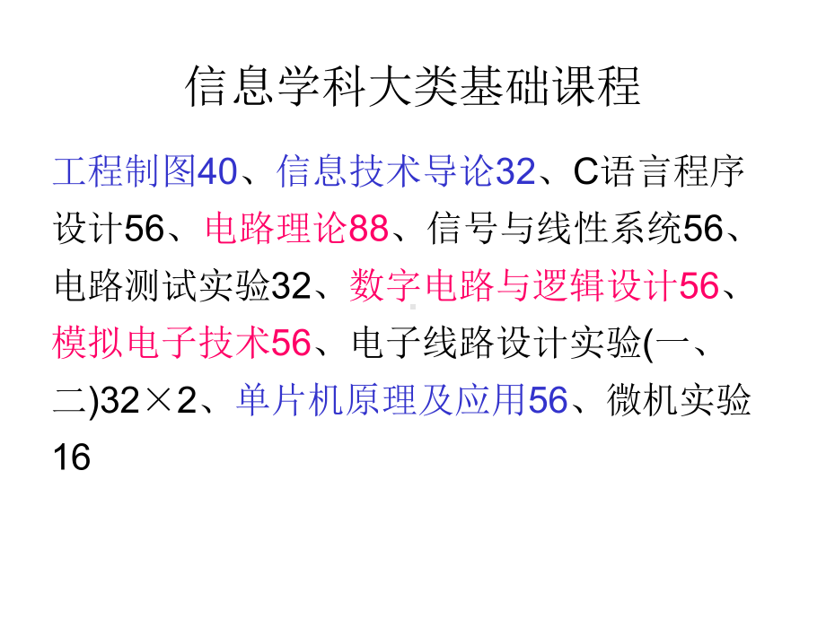 电动力学矢量分析1课件.ppt_第3页