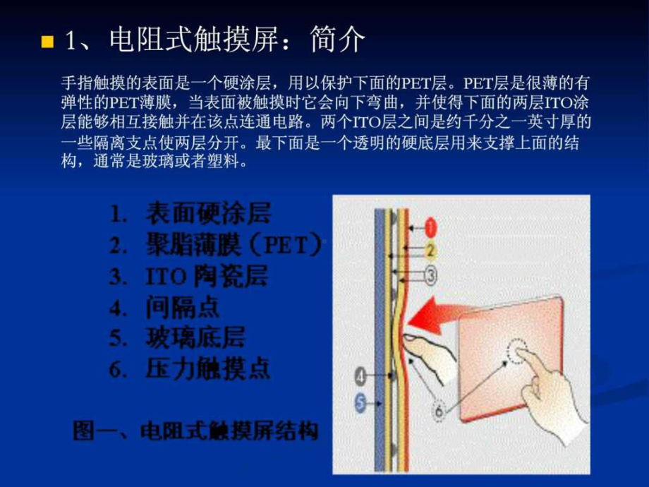 电容式触摸屏入门(非常经典)51课件.ppt_第3页