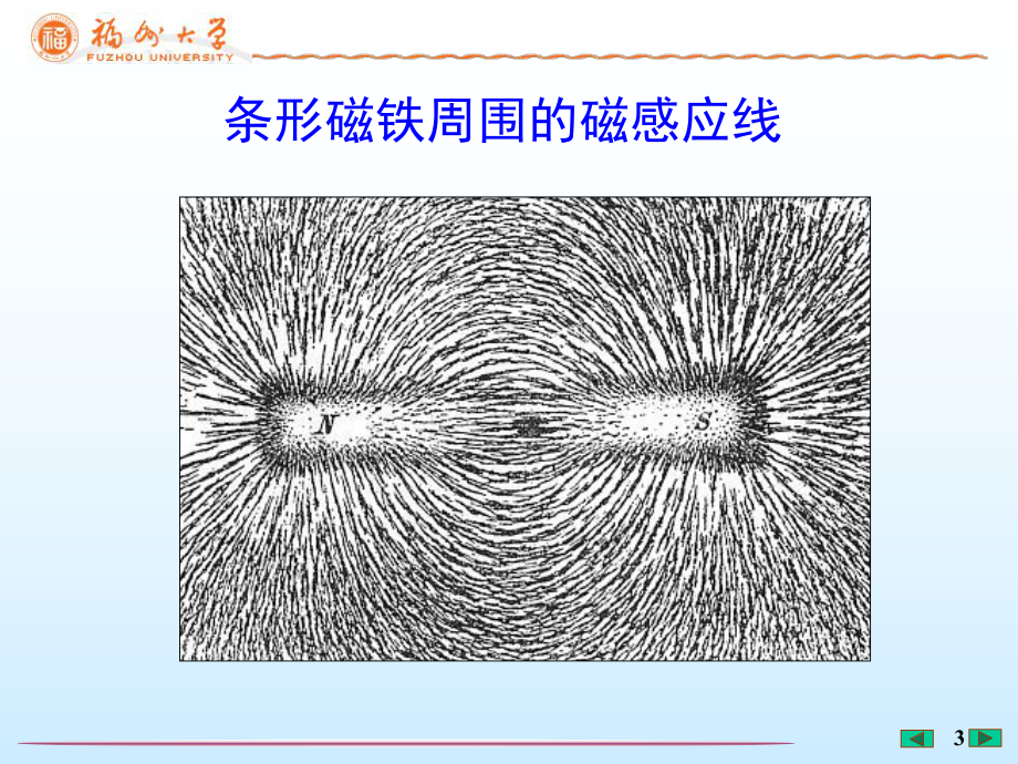 磁场中的高斯定理安培环路定理讲解课件.ppt_第3页