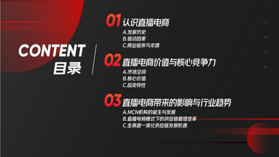 直播电商行业：直播电商供应链研究报告课件.pptx_第2页