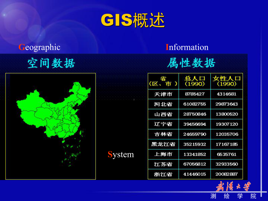 极地测绘与遥感信息工程研究计划课件.ppt_第2页