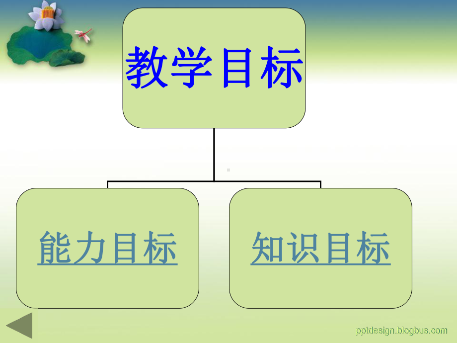 电气控制电机正反转课件.ppt_第2页