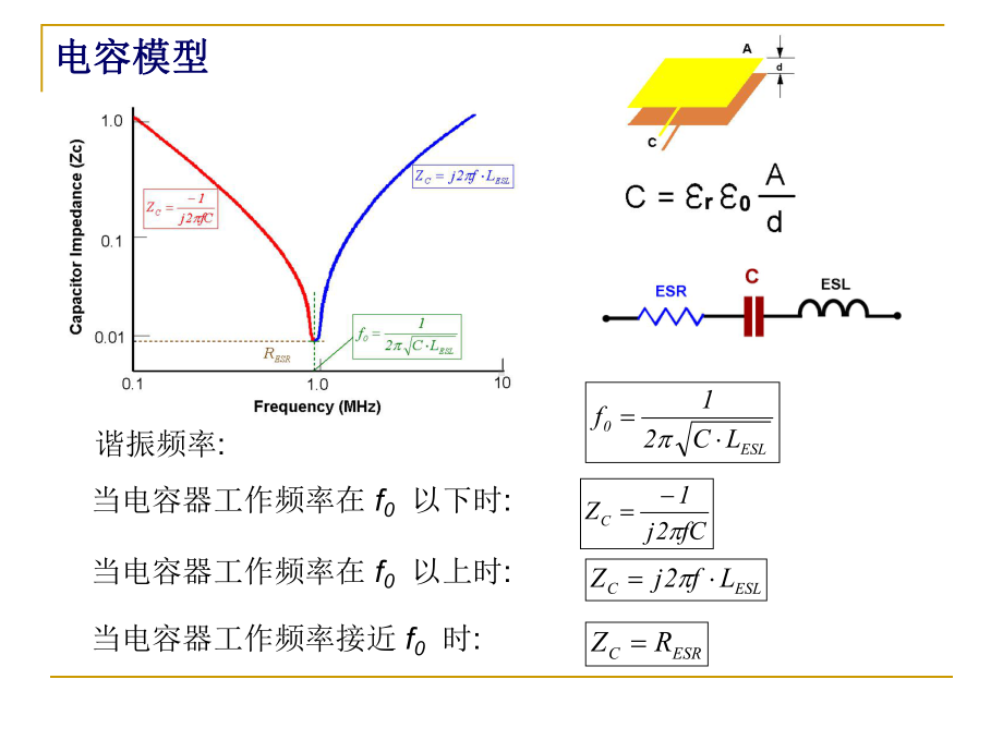 等效并联电感Ac电流环路截面结Lm课件.ppt_第3页