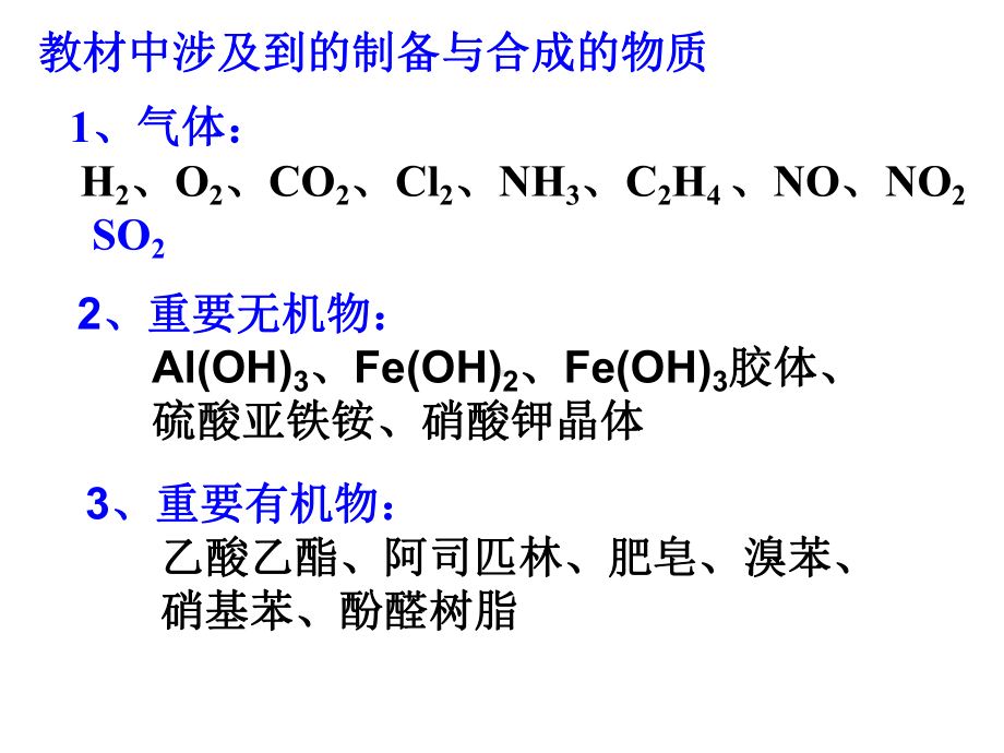 物质制备与合成综合实验课件.ppt_第2页