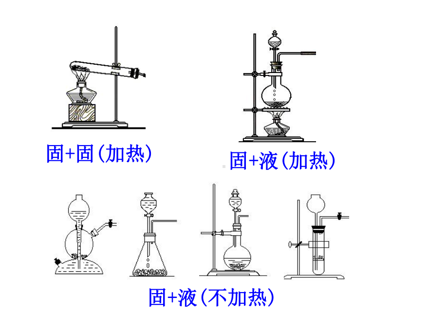 物质制备与合成综合实验课件.ppt_第3页