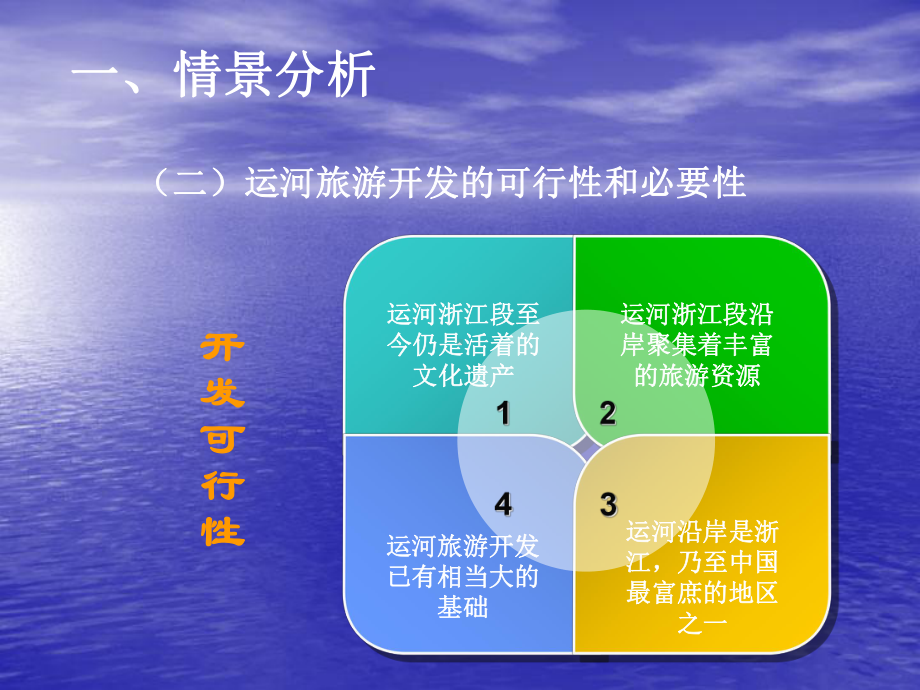 浙江省运河旅游规划.课件.ppt_第3页