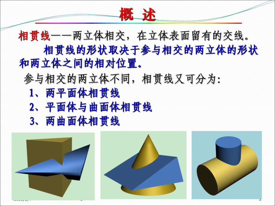 画法几何两立体相交课件.ppt_第3页