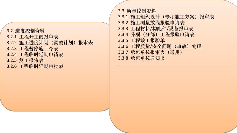 监理编制与整理课件.ppt_第3页