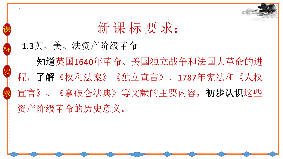 （新部编版）九年级历史上册第六单元资本主义制度的初步确立 单元复习.ppt_第2页