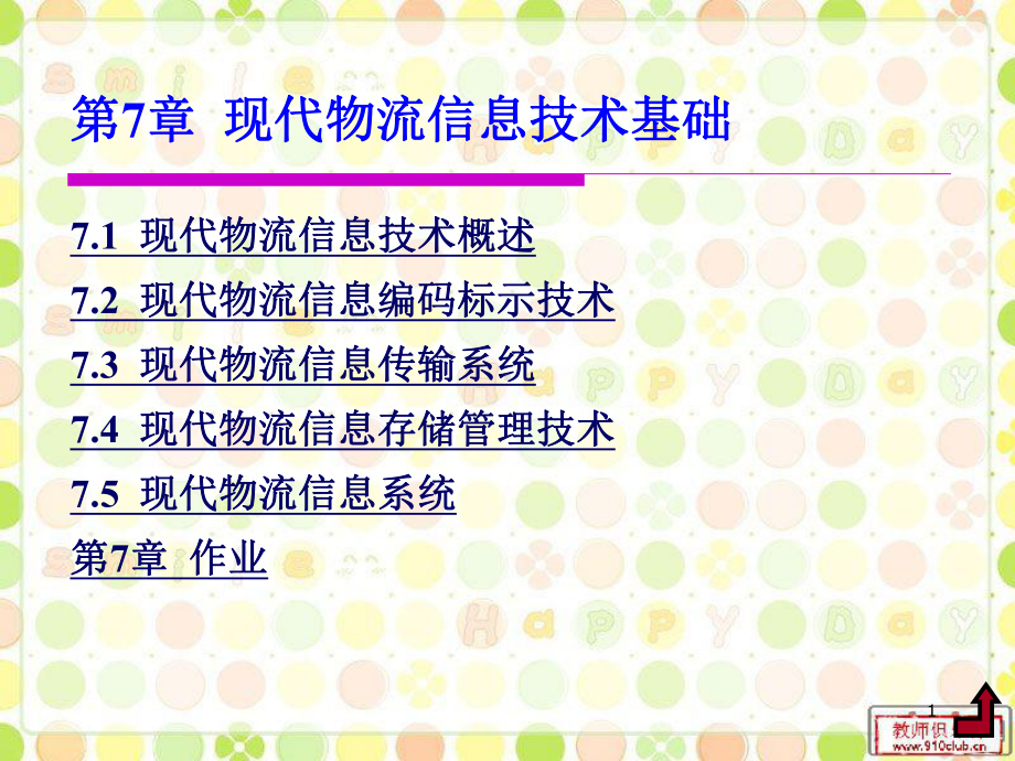 第7现代物流信息技术基础课件.ppt_第1页