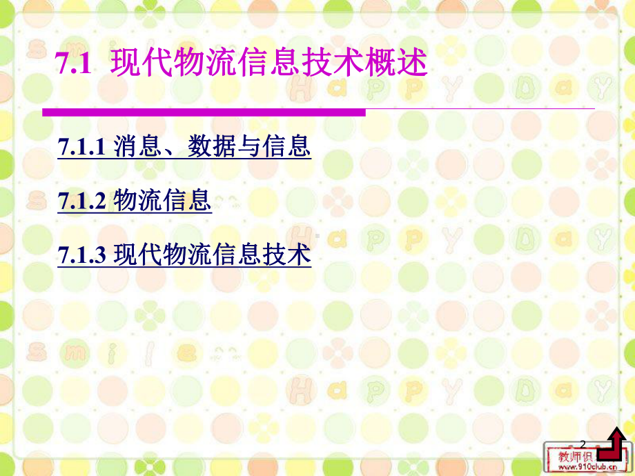 第7现代物流信息技术基础课件.ppt_第2页