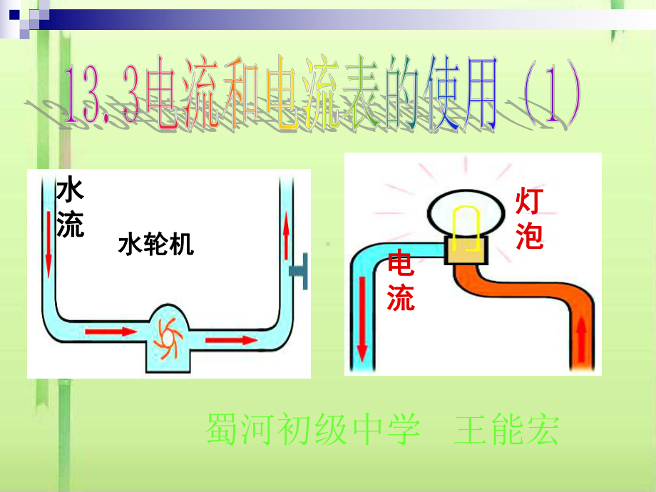 电流和电流表的使用5苏科版课件2.ppt_第1页