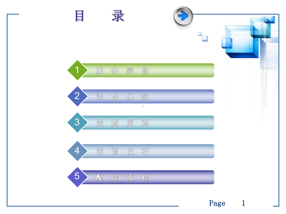 物流终端配送标准共19张幻灯片.ppt_第3页