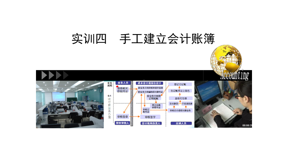 电子教案会计综合实训(第二版)参考答案实训四课件.ppt_第1页