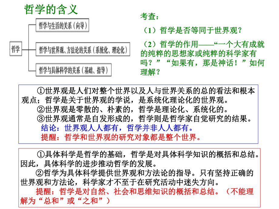 生活与哲学二轮综合复习课件.ppt_第3页