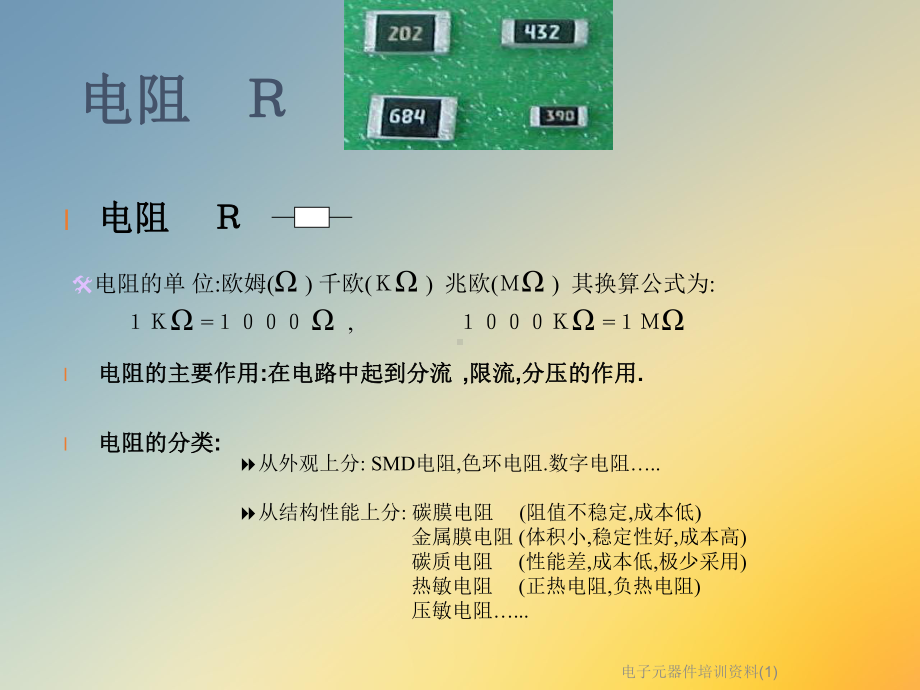 电子元器件培训课件2.ppt_第3页