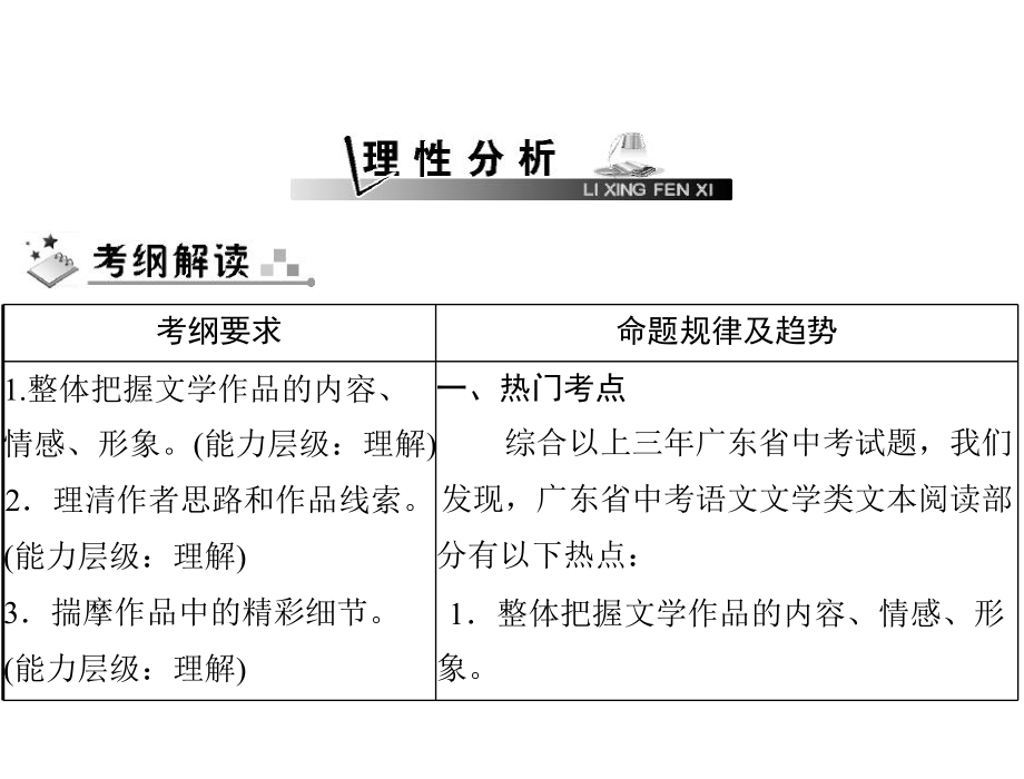 第二部分第五章文学类文本阅读课件.ppt_第2页