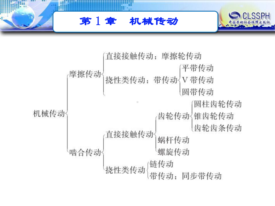 电子课件《机械基础(少学时第二版)》A0239831第1章机械传动.ppt_第2页