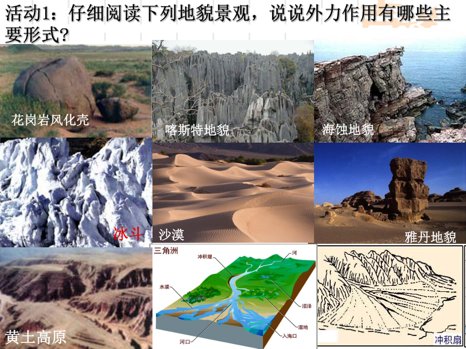 湘教版地理必修一地球表面形态课件.ppt_第2页