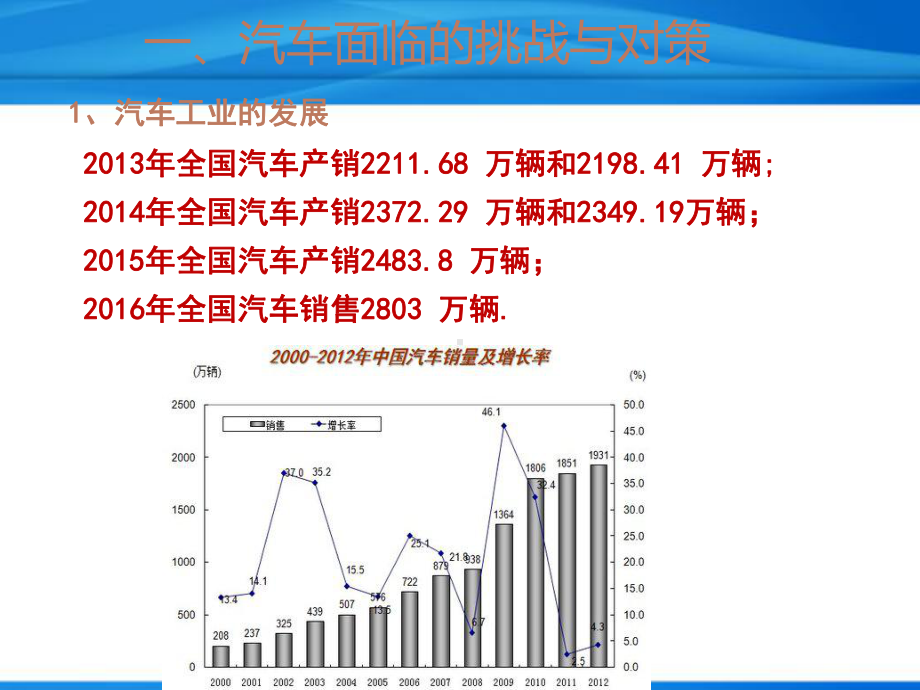 电动汽车结构原理与故障诊断概论课件.ppt_第3页