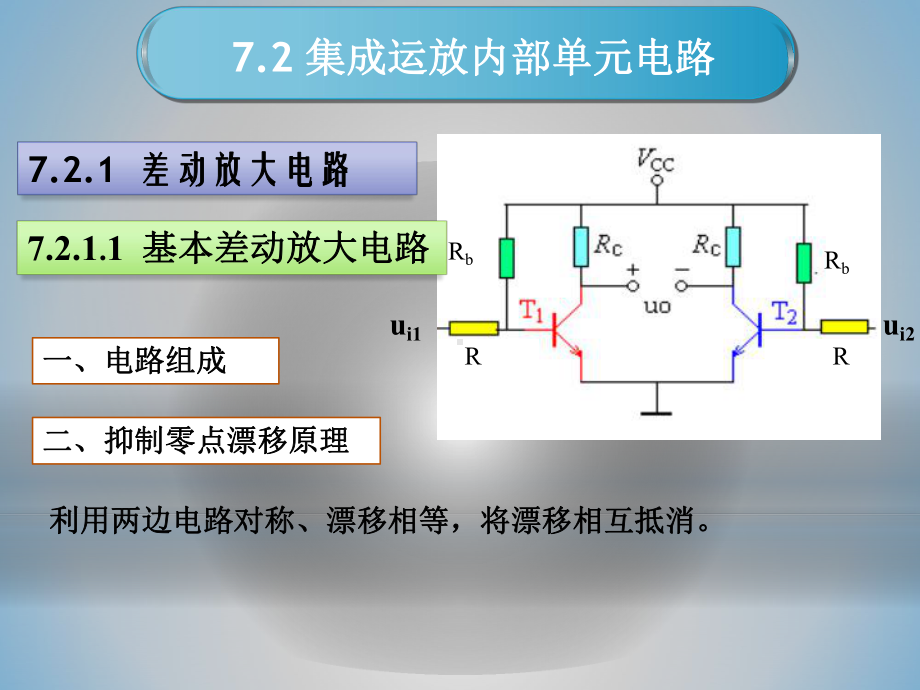 电子技术基础：集成运算放大器及应用课件.ppt_第3页