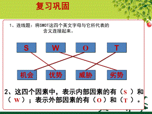 现代企业经营计划培训教材(共74张)课件.ppt