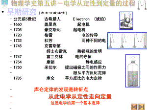 物理学史第五讲电学从定性到定量的过程课件.ppt