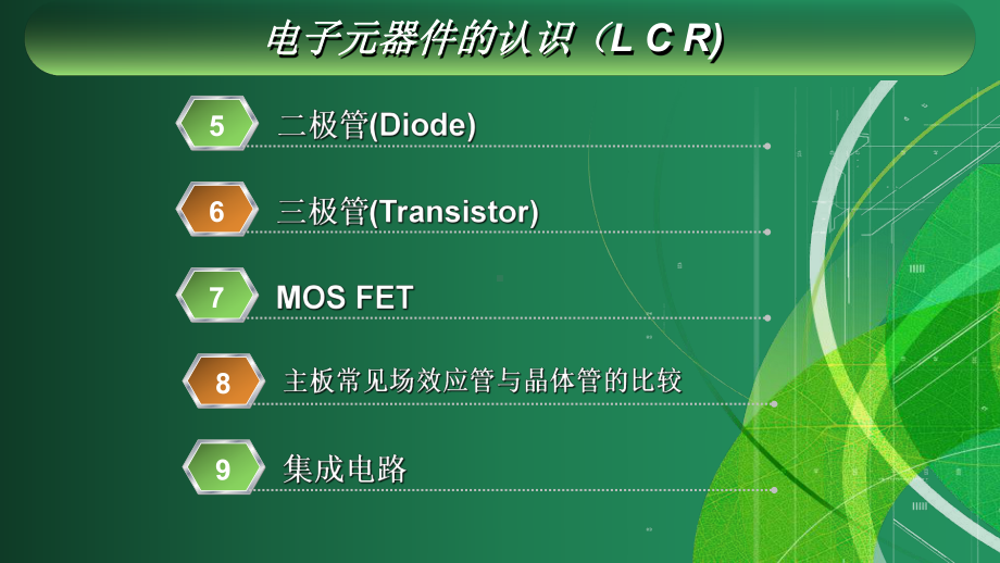 电脑主板电子原件详解讲解课件.ppt_第3页