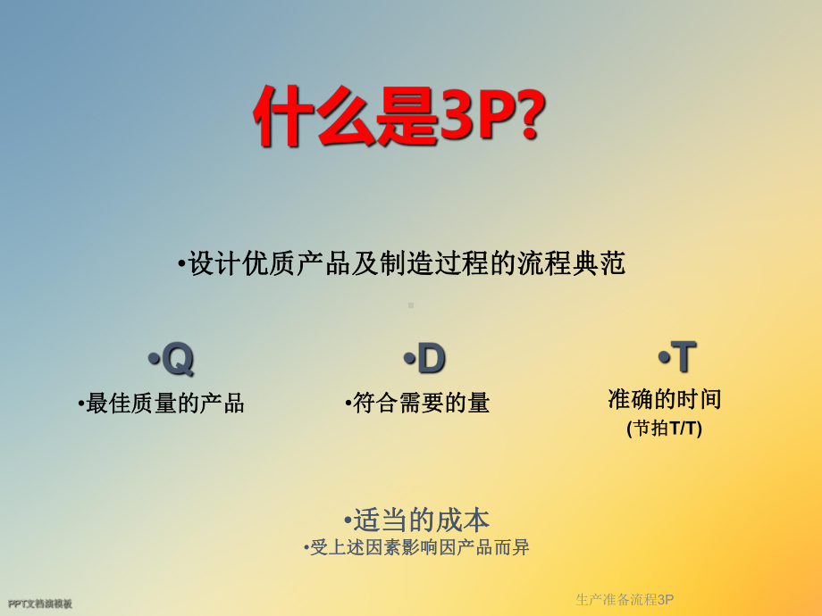 生产准备流程3P课件.ppt_第2页