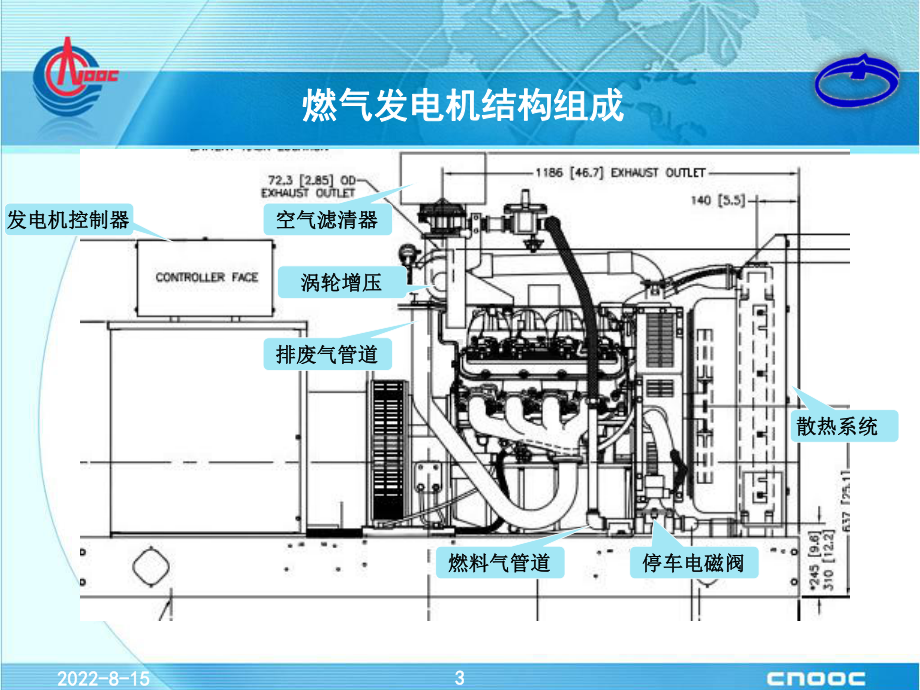 科勒燃气发电机125RZG课件.pptx_第3页