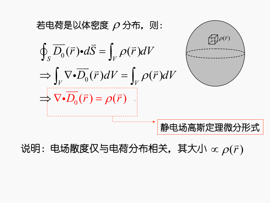 电磁场与电磁波(第三章)静电场分析课件.ppt_第3页