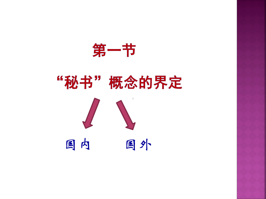 秘书学概论第二章·秘书职业(全)课件.pptx_第2页