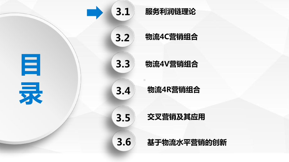 物流市场营销学第3章物流营销创新及发展课件.pptx_第3页