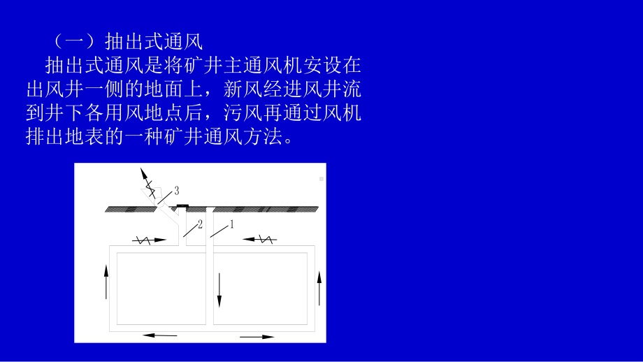 矿井通风第八章矿井通风系统课件.ppt_第2页