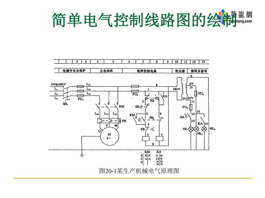 电气控制线路图绘制原理讲义课件.ppt_第2页