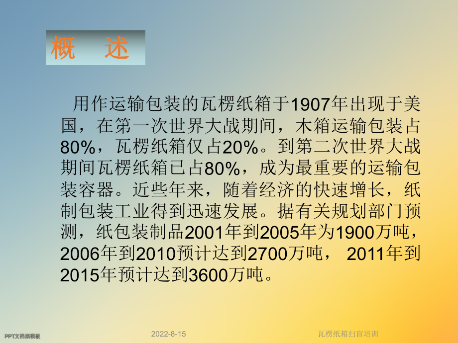 瓦楞纸箱扫盲培训课件.ppt_第3页