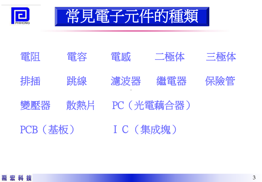 电子元件教育训练最终版)课件.ppt_第3页