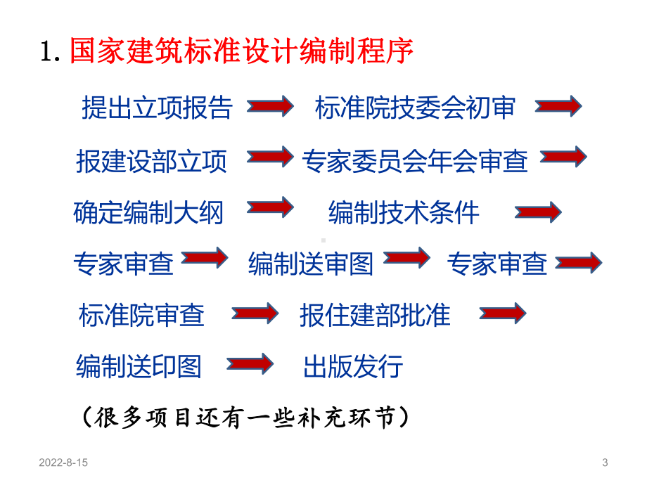 现浇混凝土结构施工与钢筋排布规则与构造G9011~3讲解课件.ppt_第3页