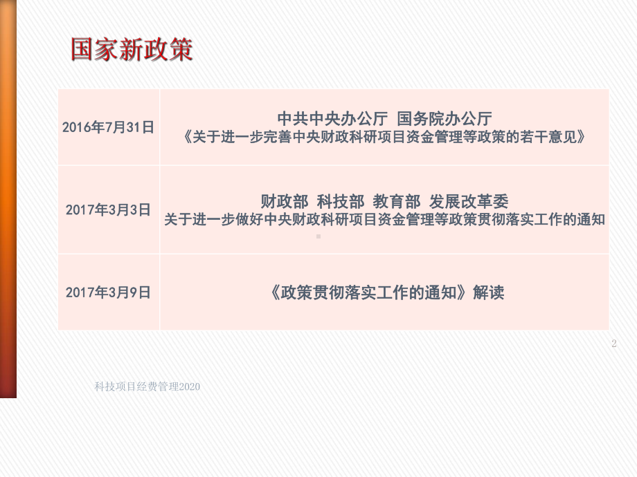 科技项目经费管理2020课件.ppt_第2页