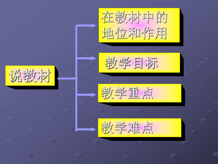 物质的分类20(说课)人教课标版课件.ppt_第3页