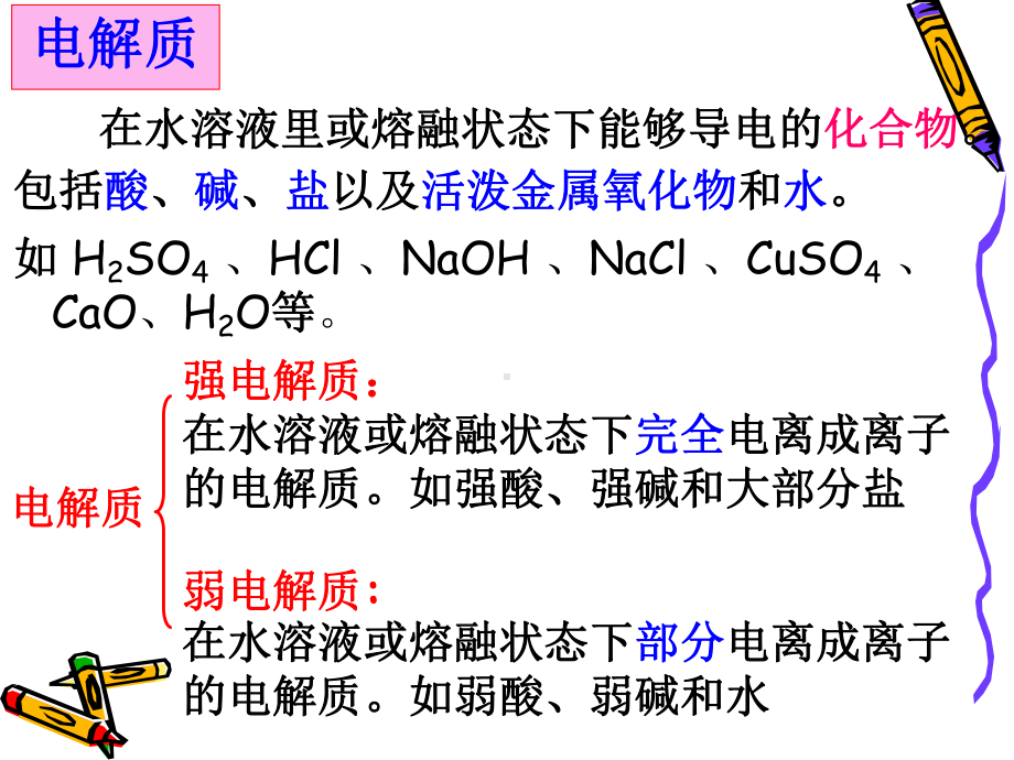 离子反应完整人教版教材课件.ppt_第3页