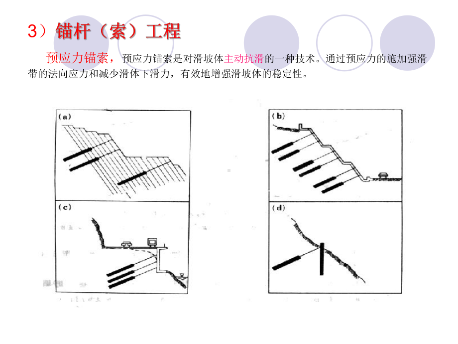 滑坡防治及设计(锚杆工程、锚索工程设计)课件.ppt_第1页