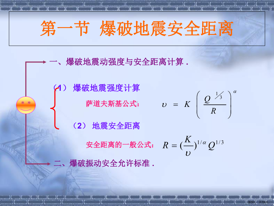 爆破危害控制与安全课件.ppt_第3页