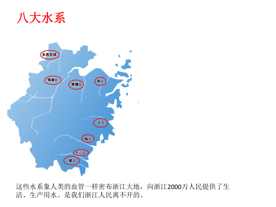 第6课浙江的江河课件.ppt_第3页