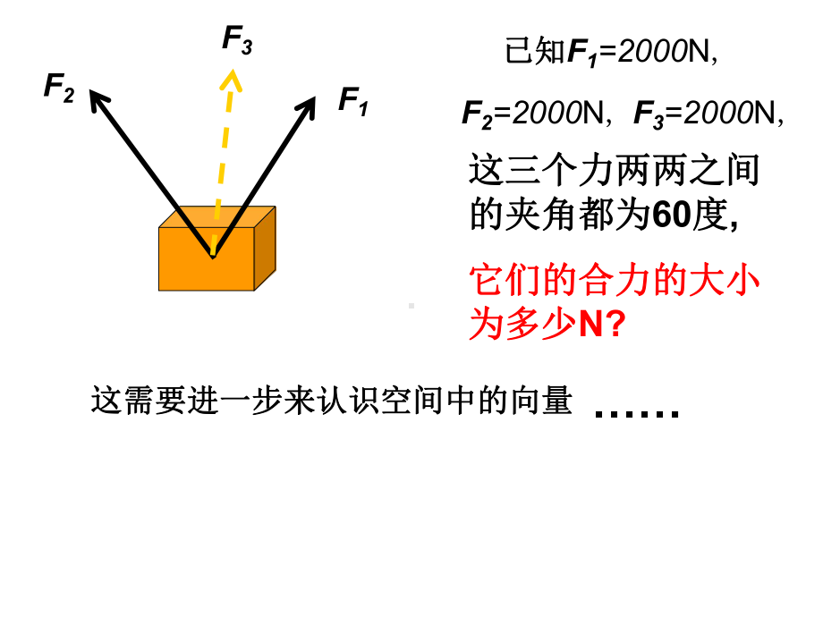 空间向量加减运算和数乘运算课件.ppt_第2页