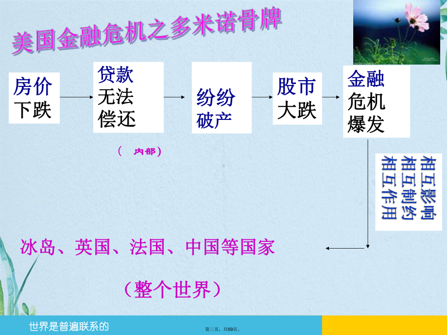 第四课普遍联系与人际和谐(共59张)课件.pptx_第3页