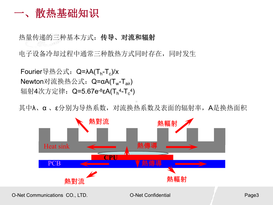 电子设备散热基础知识-昂纳共51张幻灯片.ppt_第3页